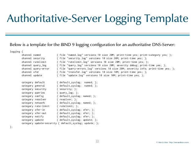 graylog